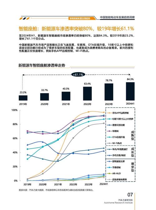 惠州4起亚对未来市场的预测，名爵汽车品牌文化的传播